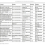 温岭市2019年度建设乐动官方端网站登录入口_ledong乐动(中国)
安全文明施工标准化示范工地