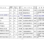 2014年度温岭市建筑安全文明施工标准化示范工地