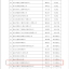 2019年度重点服务业企业