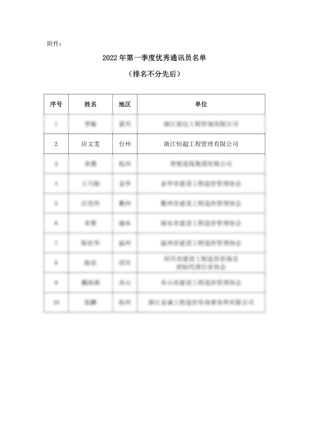 微信图片_20220930101303.png